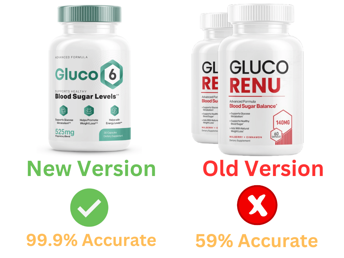 glucorenu blood sugar balance
